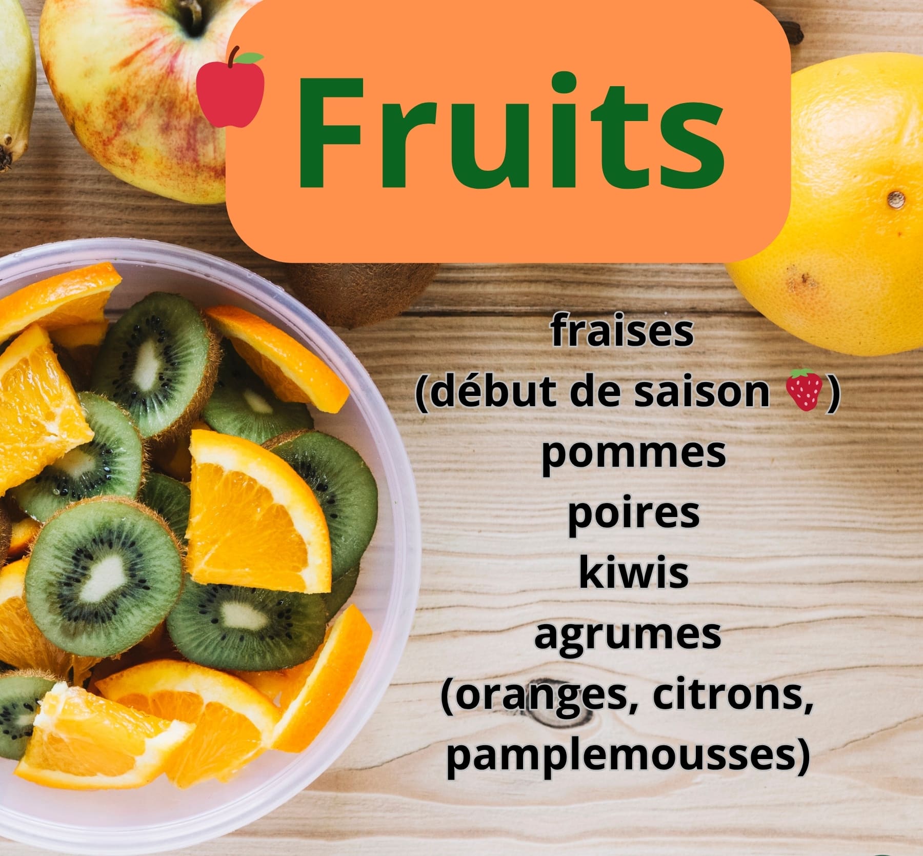 Fruits de saison avril : fraises, pommes, poires, kiwis et agrumes illustrant une alimentation de saison au printemps